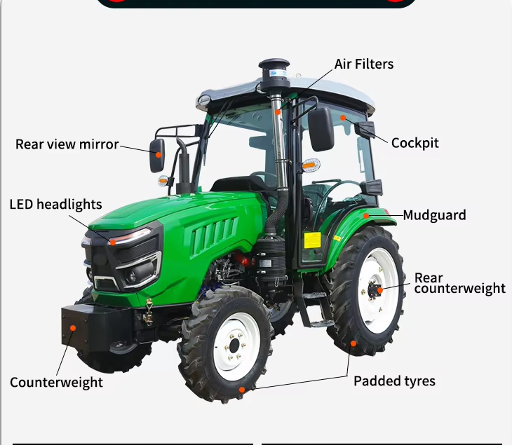Farm Machinery Agriculture Farm Machinery Agriculture